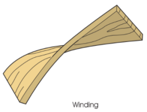 common wood defects - winding
