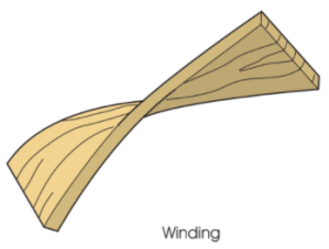 5 Types of Absurd Wood Defects to Look for When Building 6 common wood defects - winding