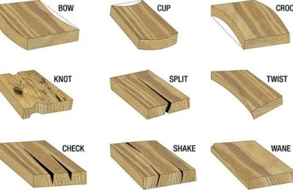 common wood defects